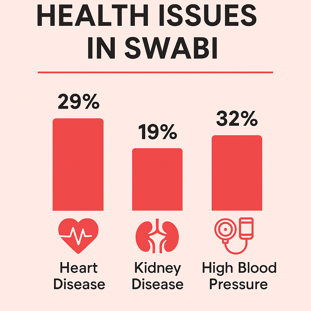 Mubarak Foods Himalayan Pink Salt – Organic, Unprocessed, Mineral Packed Gourmet Salt